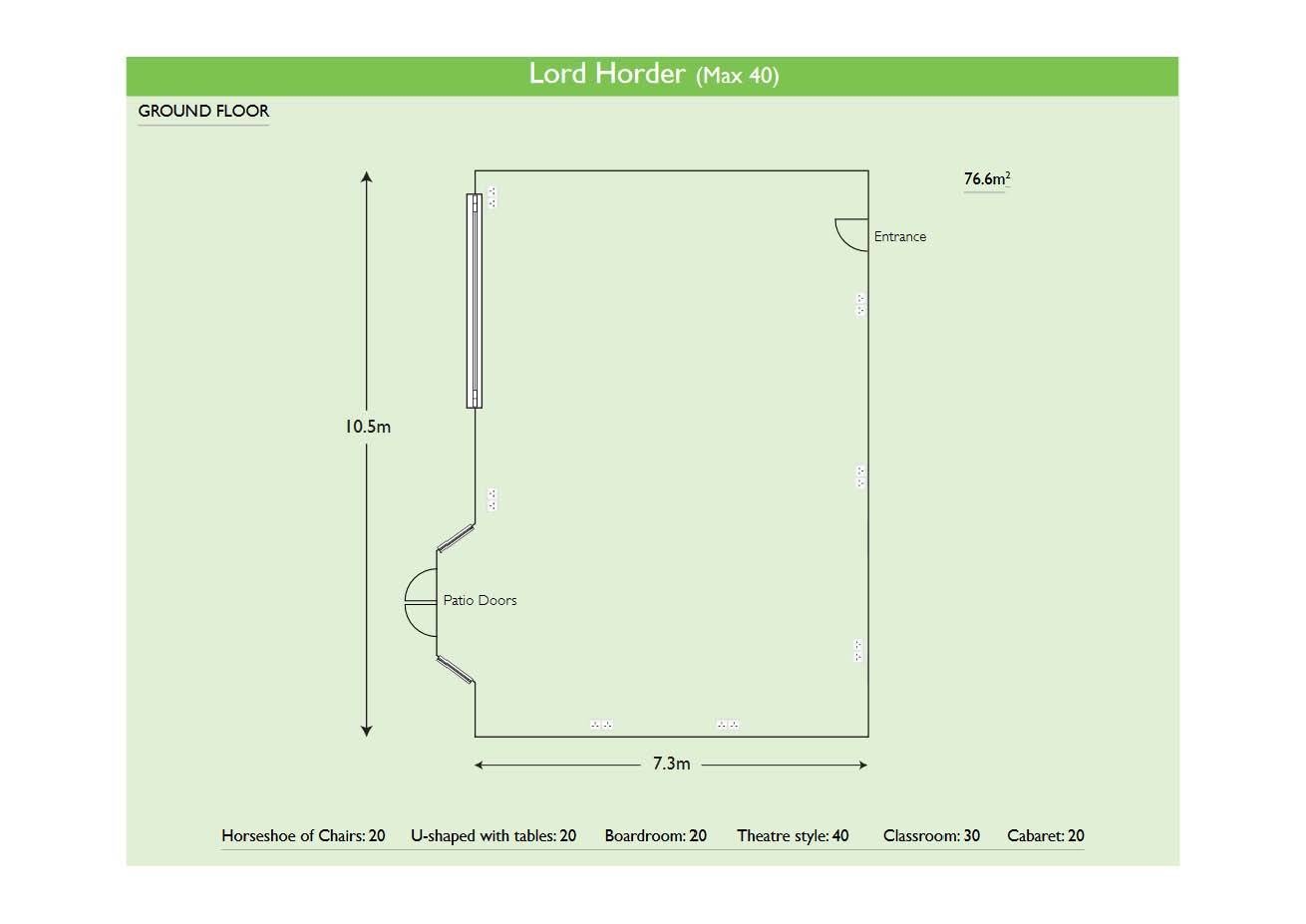 Photo of Roffey Park, Lord Horder