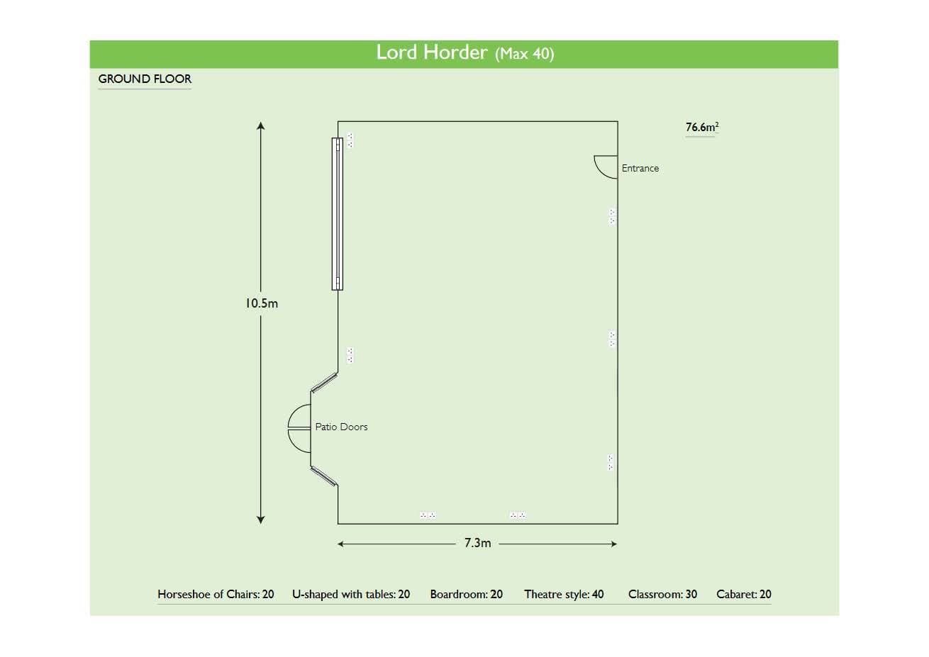 Roffey Park, Lord Horder photo #2