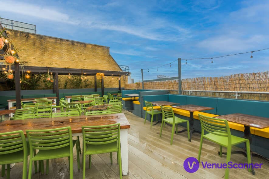 Sky Bar, Revolution Southampton photo #3