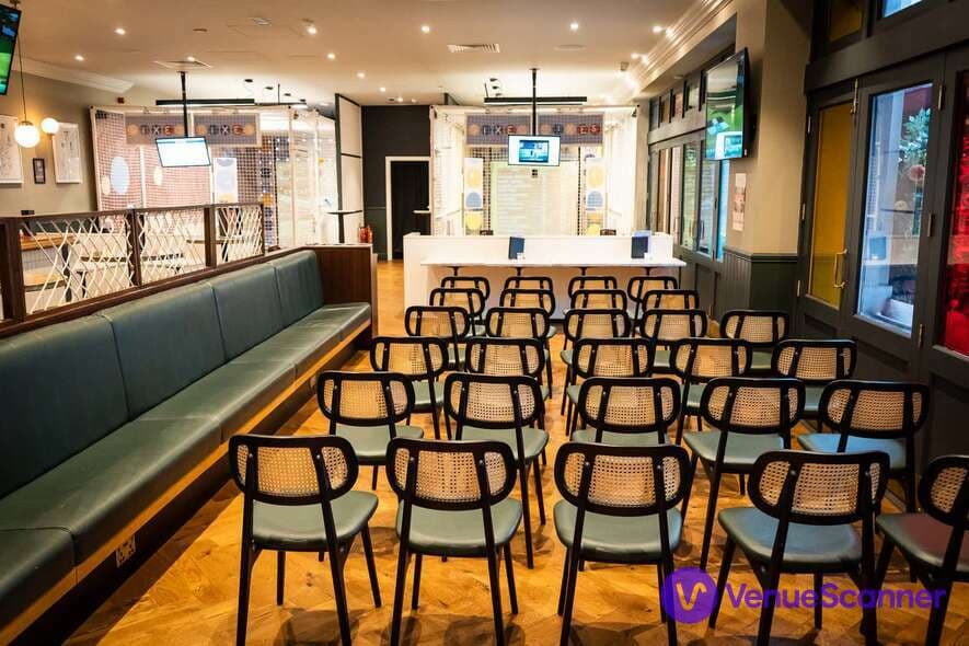 Whole Venue - Meeting / Presentation, Sixes Birmingham photo #2