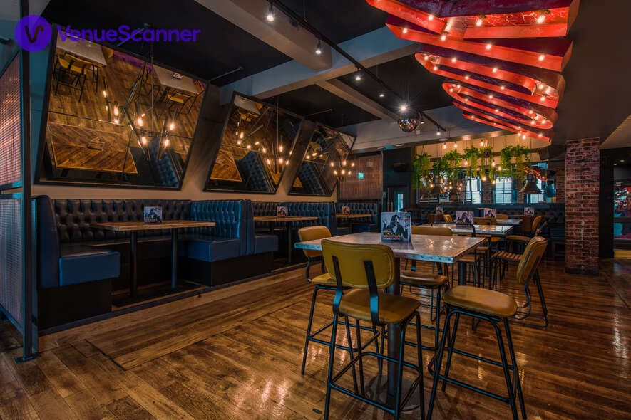 Full Venue Hire, Revolution Brighton photo #2