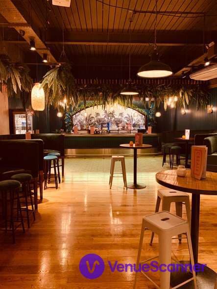 Full Venue Hire, Revolution Cardiff photo #2