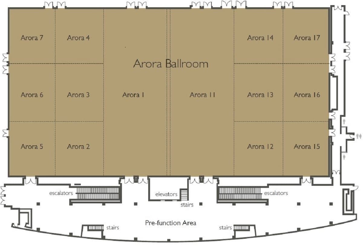 Intercontinental London - The O2, East London photo #2