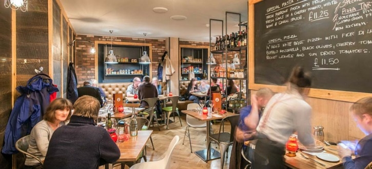 Photo of La Favorita, Party Room