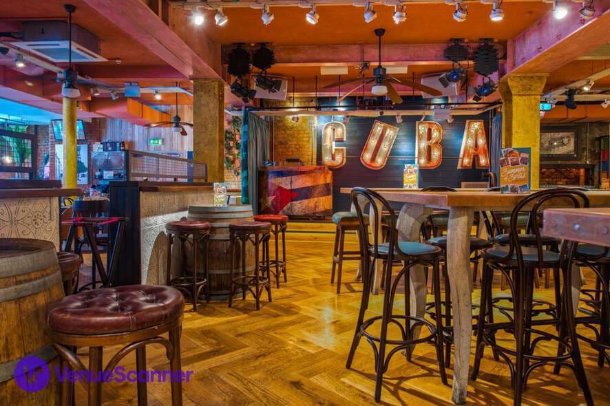 Exclusive Venue Hire, Revolucion De Cuba Manchester photo #2