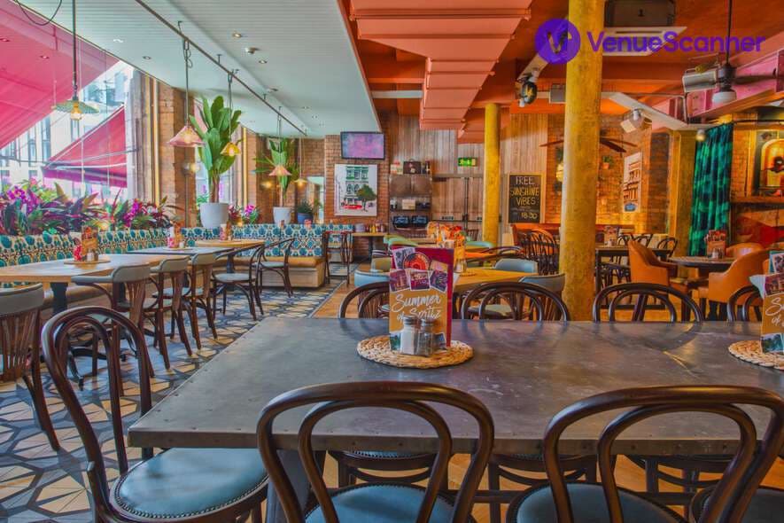 Exclusive Venue Hire, Revolucion De Cuba Manchester photo #24