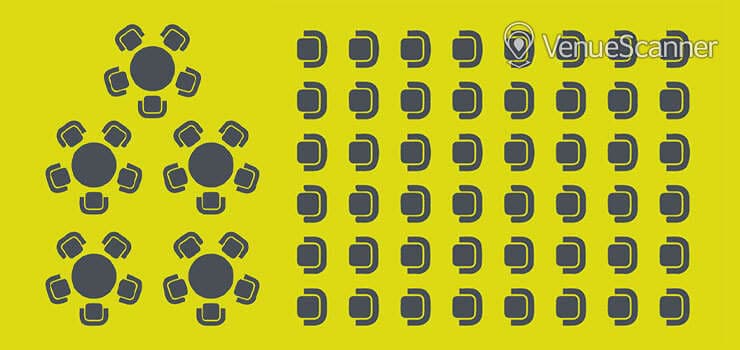 Meetings For 27 – 60 People, The Meeting Venue photo #1