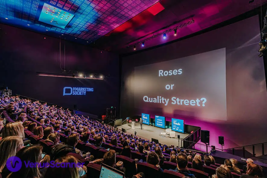 IMAX: The Ronson Theatre, Science Museum photo #3