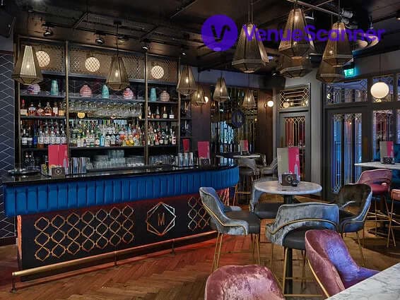 Soho Cocktail Bar And Outdoor Terrace- Full Upstairs Exclusive, Manahatta Sheffield photo #1