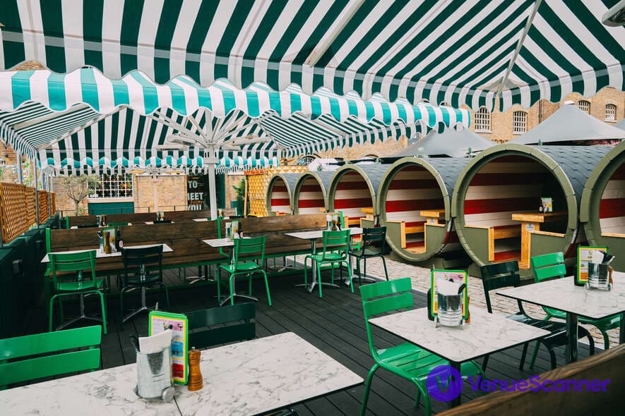 Sunny Quay Side Terrace Summer Parties!, Pizza Pilgrims Canary Wharf photo #1