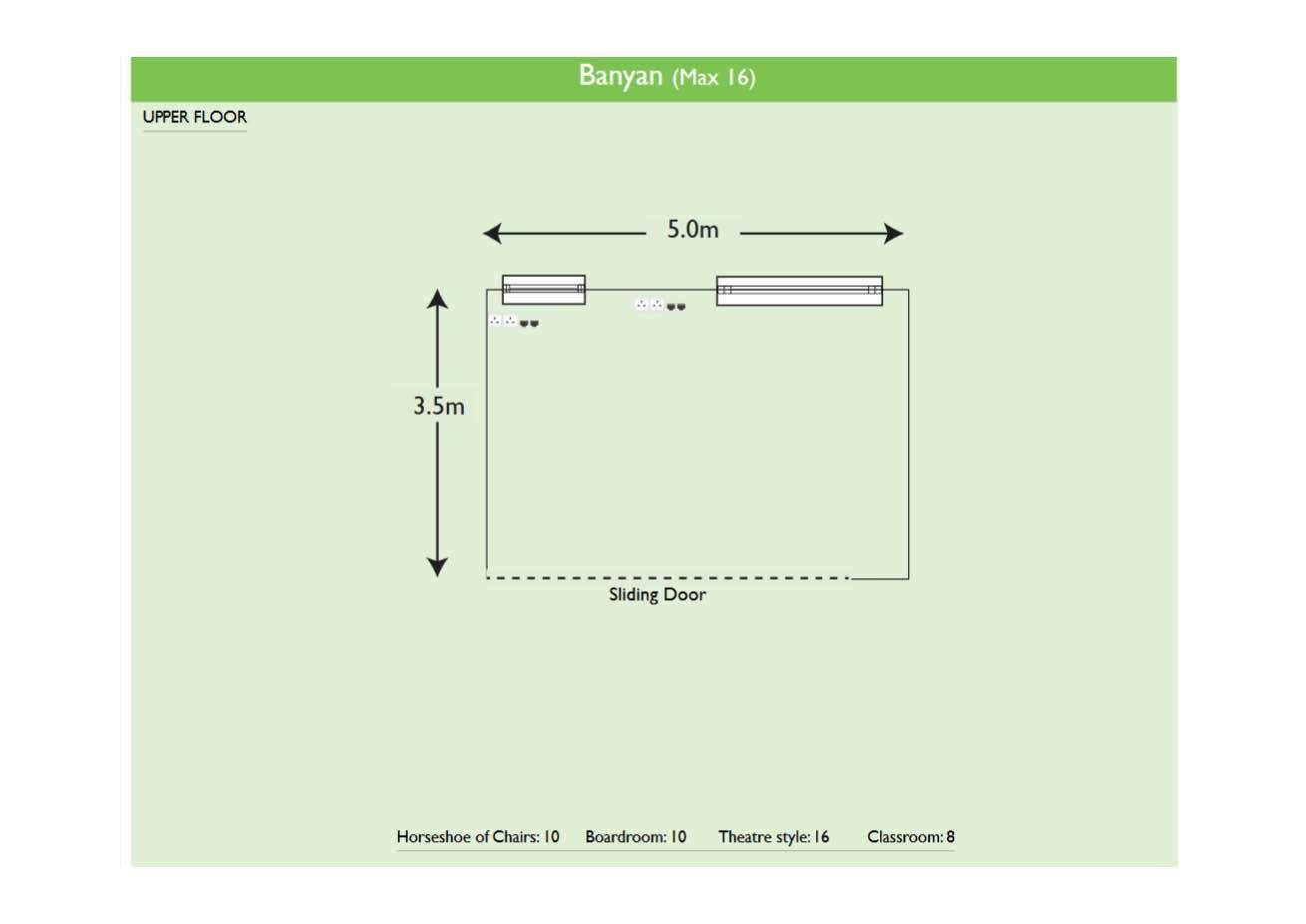 Photo of Roffey Park, Banyan