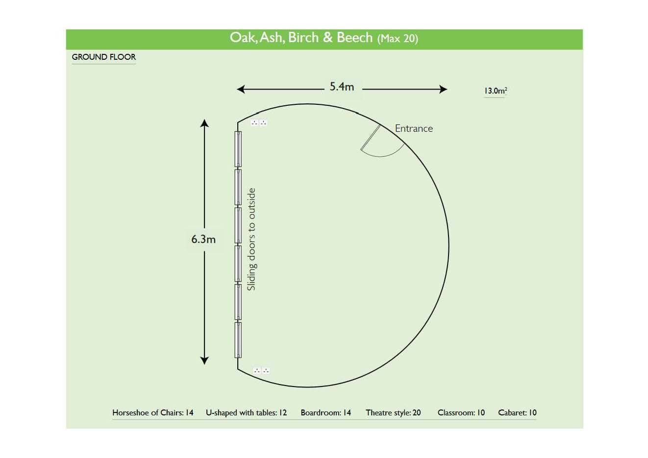 Roffey Park, Ash Pod photo #2