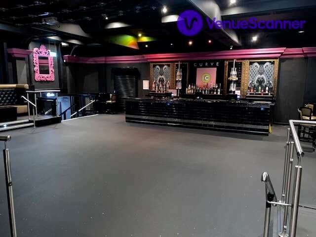 Curve, Circuit Cardiff photo #1