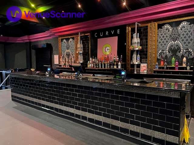 Curve, Circuit Cardiff photo #2