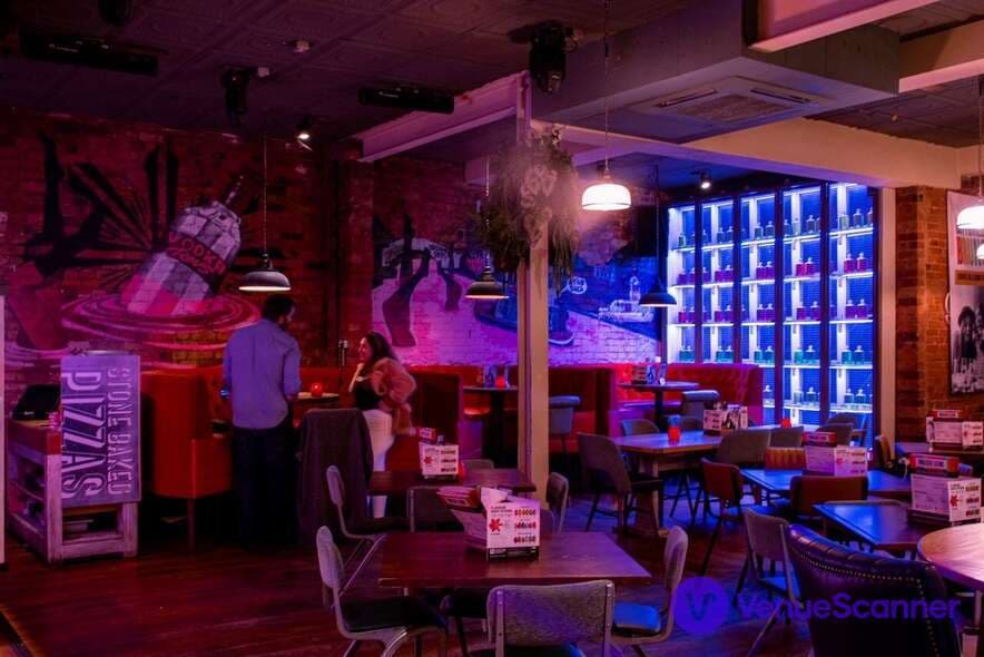 Full Venue Hire, Revolution Leicester photo #2