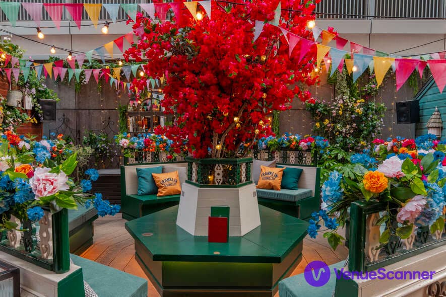 Flight Club Victoria, The Victorious photo #3