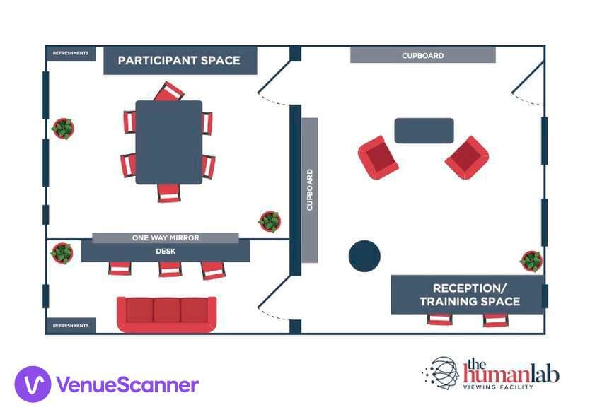 The Human Lab, Exclusive Hire photo #3