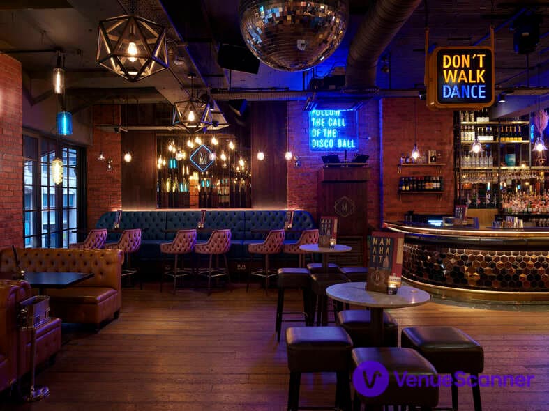 Full Venue Hire, Manahatta Birmingham Temple St photo #3