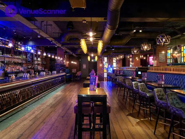 Full Venue Hire, Manahatta Birmingham Temple St photo #1