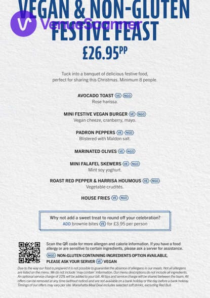 Semi-Private Room, Manahatta Birmingham Temple St photo #3