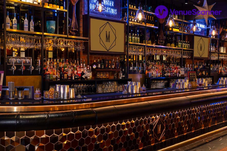 Full Venue Hire, Manahatta Birmingham Temple St photo #21