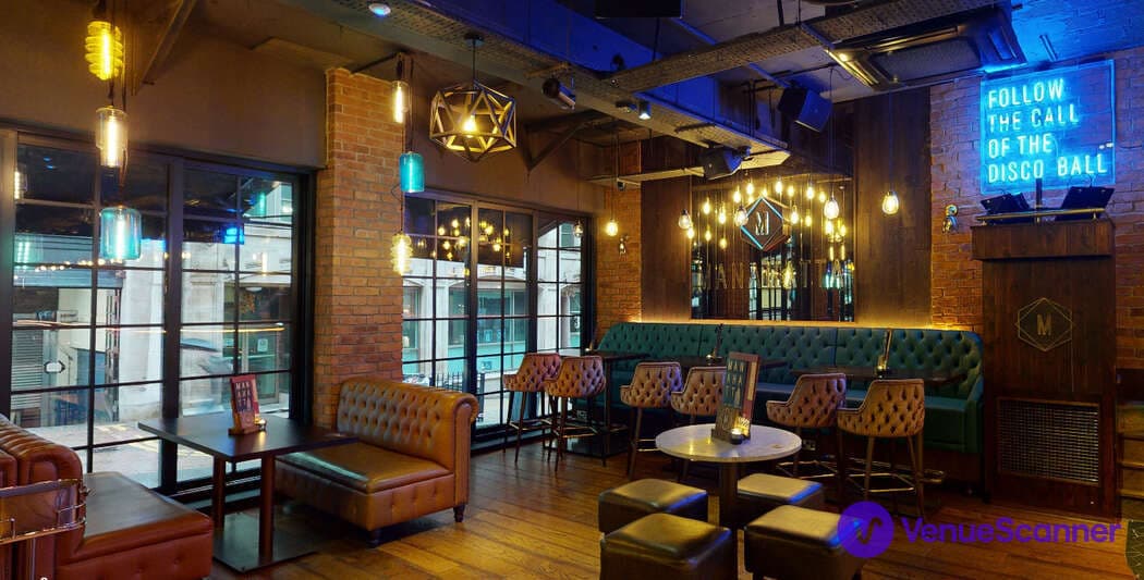 Main Bar Area, Manahatta Birmingham Temple St photo #3