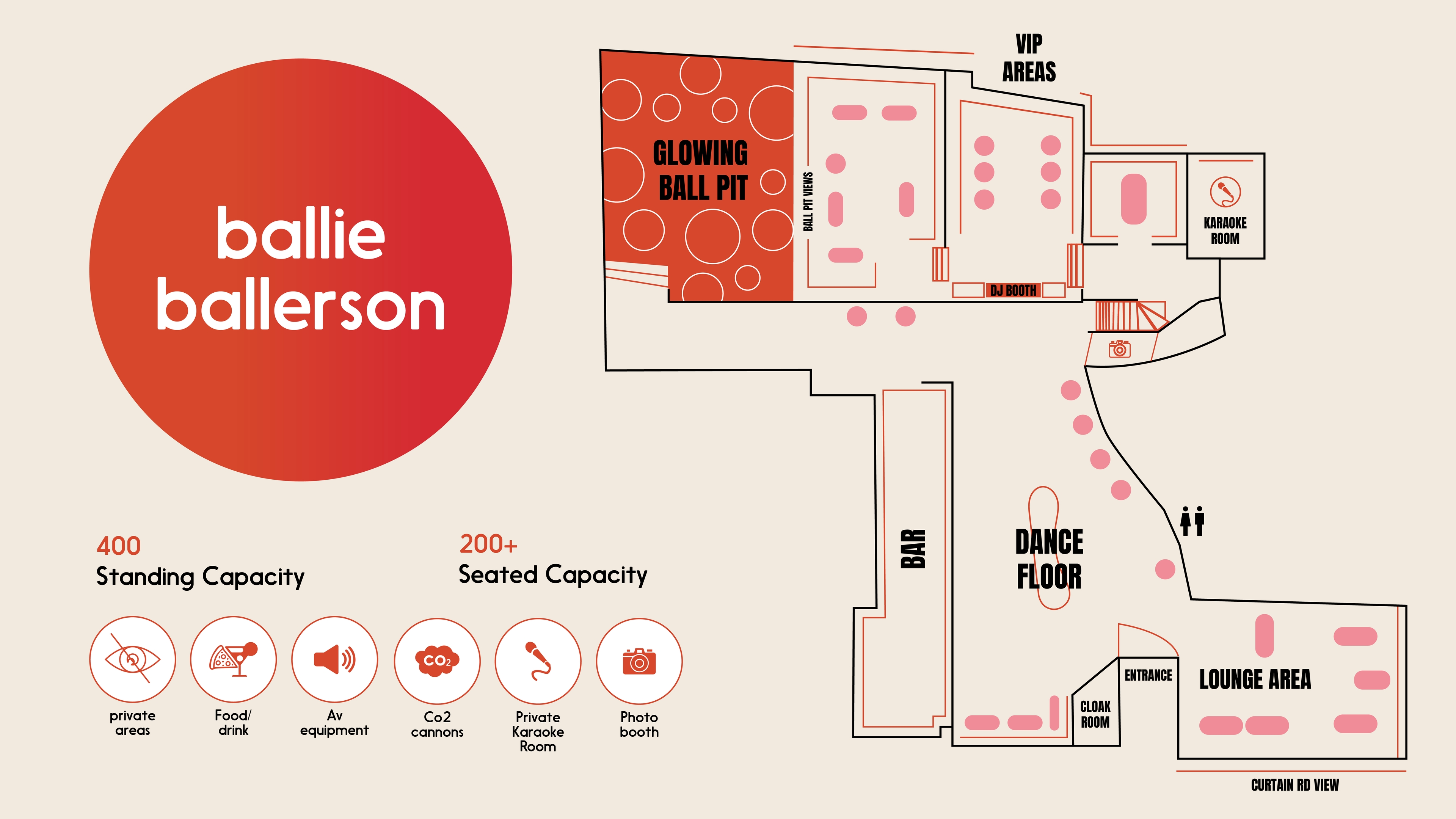 Photo of Ballie Ballerson London, The Den + Giant Ball Pit Experience