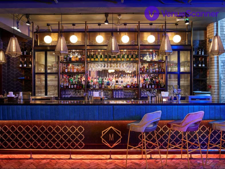 The Argyll Suite, Manahatta Manchester Deansgate photo #1