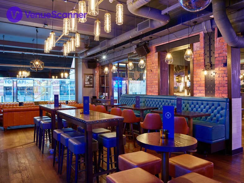 The Argyll Suite, Manahatta Manchester Deansgate photo #7