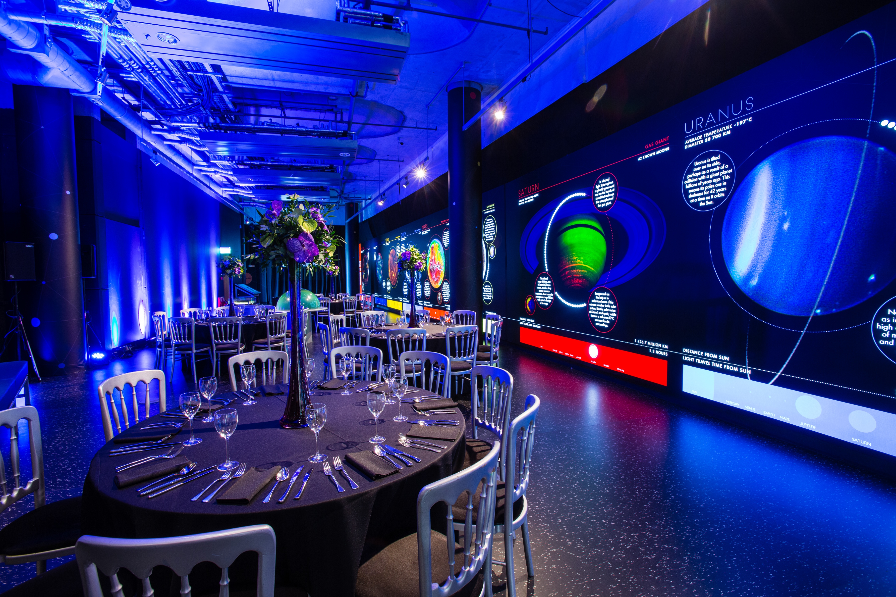 Photo of Glasgow Science Centre, Space Zone