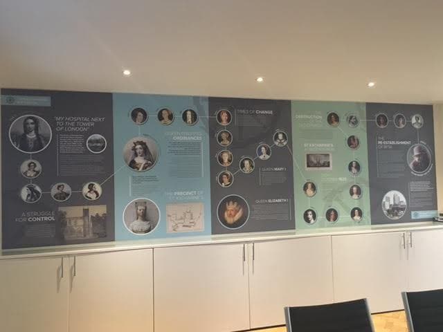 The Royal Foundation Of St Katharine, St John Groser Room photo #2