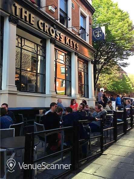 The Alice In Wonderland Room, The Cross Keys photo #2