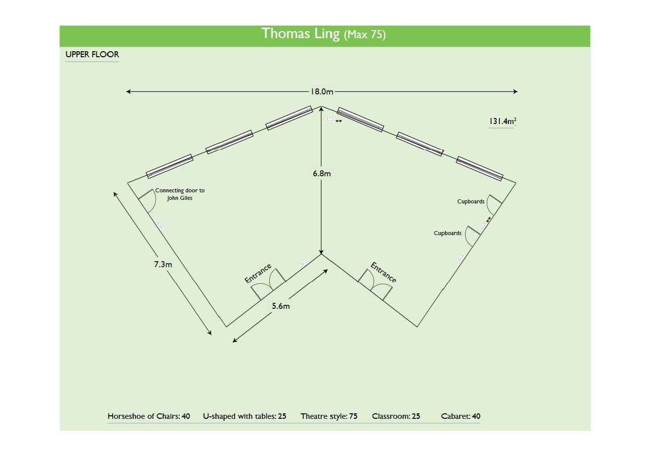 Photo of Roffey Park, Thomas Ling