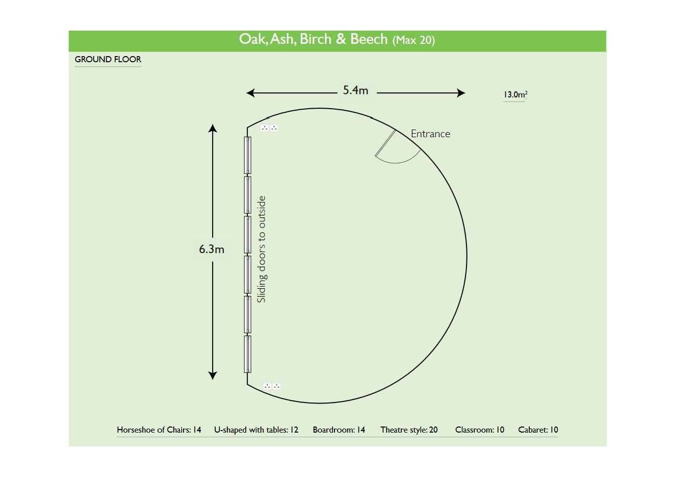 Photo of Roffey Park, Birch Pod